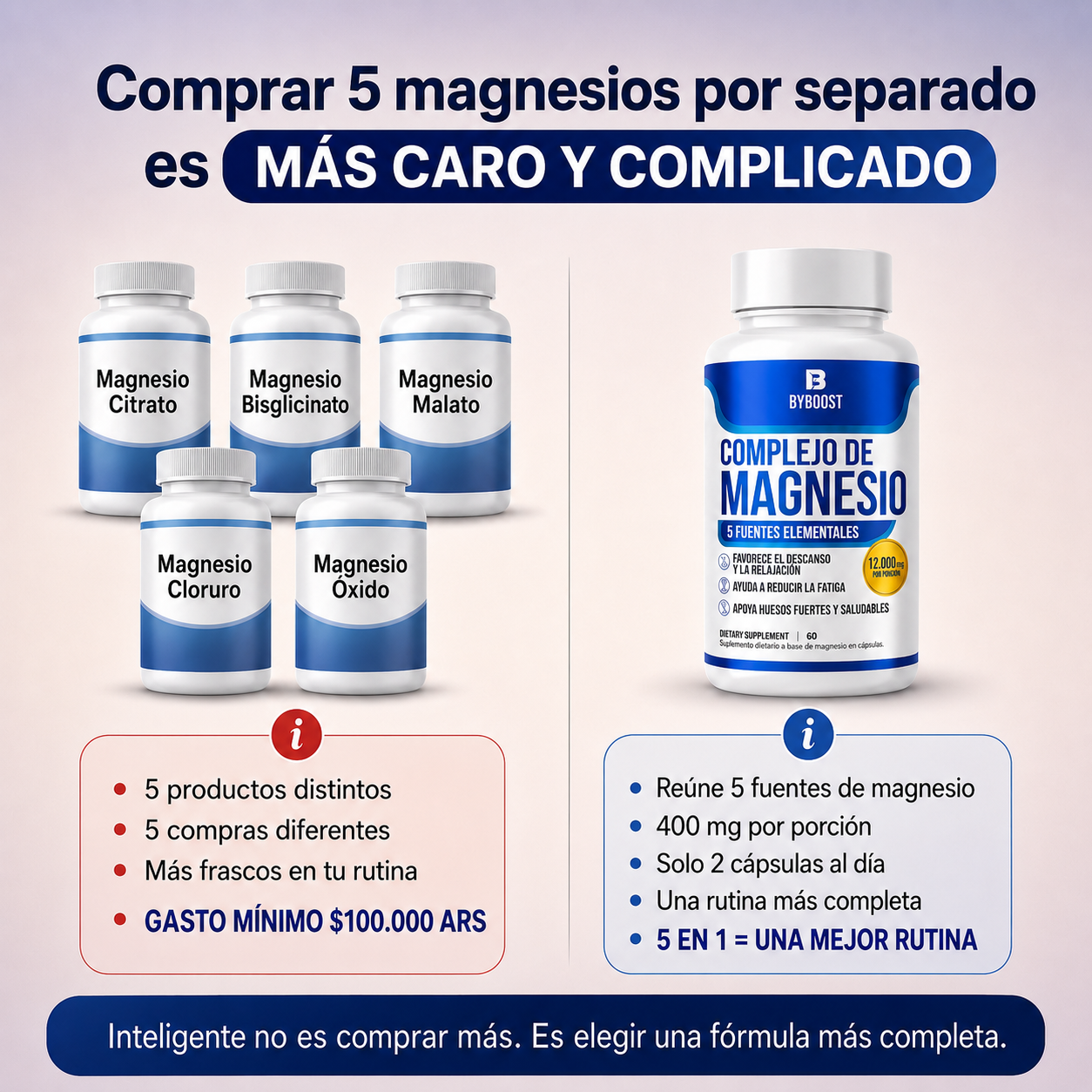 Complejo de Magnesio 5 en 1