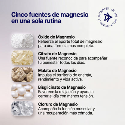 Complejo de Magnesio 5 en 1