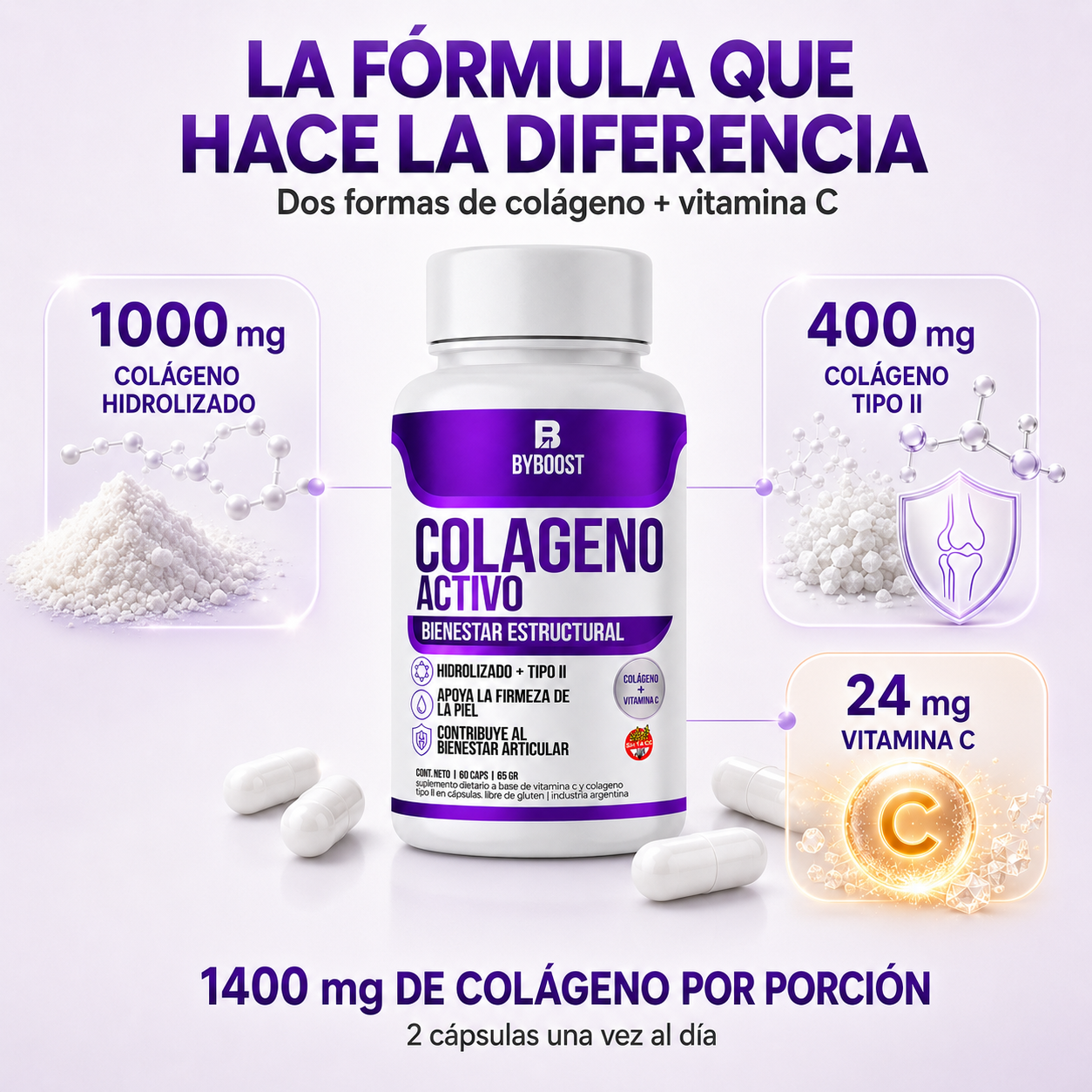 Colágeno Activo | Recuperá tu vitalidad
